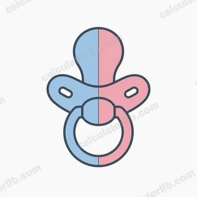 Chinese Gender Predictor Calculator