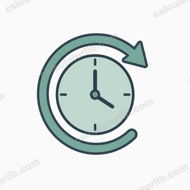 Minutes From Now Calculator
