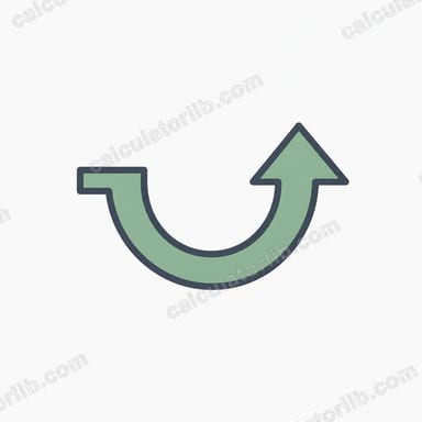 Percent Needed to Recover After a Loss