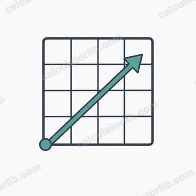 Modulus of a Complex Number Calculator
