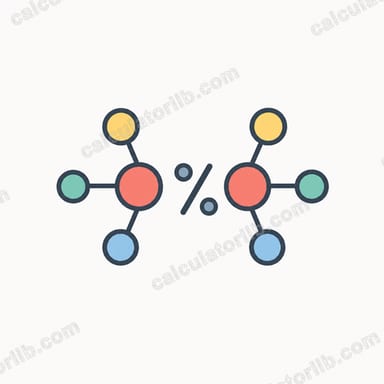 Percent Dissociation from pH Calculator