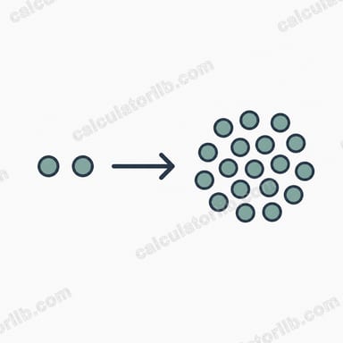 PPM to PPB Calculator