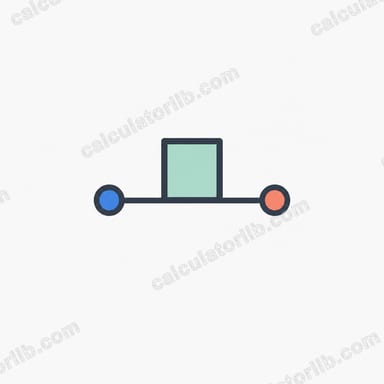 Sum of Squares Calculator