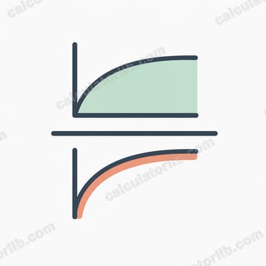 Logarithm Base Conversion Calculator