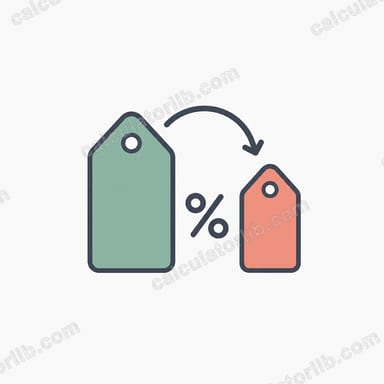 What Percent Off Calculator