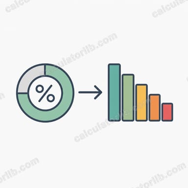 Percentage to Letter Grade Calculator
