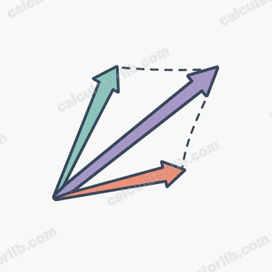 Resultant Force Calculator