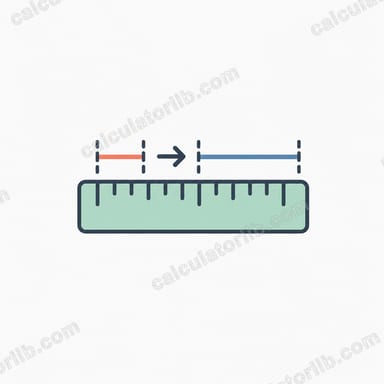 Inches to Feet Converter