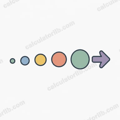 Find the nth Term Rule of a Sequence Calculator