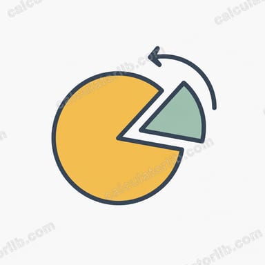 Net to Gross Percentage Calculator