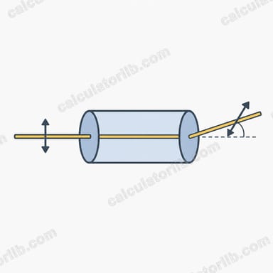 Specific Rotation Calculator
