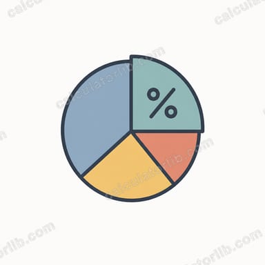 Percentage of a Total Calculator