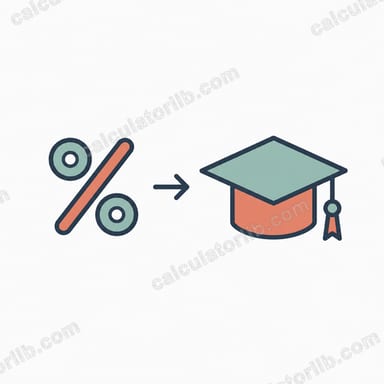 Percentage to CGPA Calculator