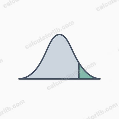 Z-Score to Probability Calculator