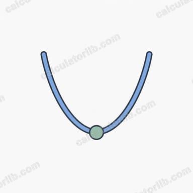 Standard to Vertex Form Calculator