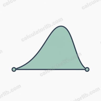 Beta Distribution Calculator