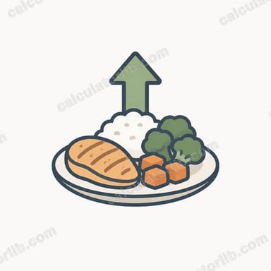 Weight Gain Calorie Calculator