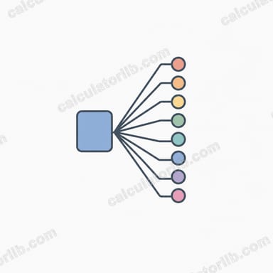 Bytes to Bits Converter