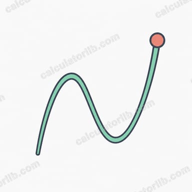 Degree and Leading Coefficient of a Polynomial Calculator