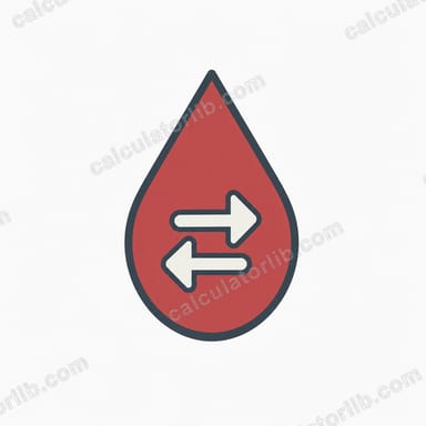 Blood Sugar Conversion Calculator
