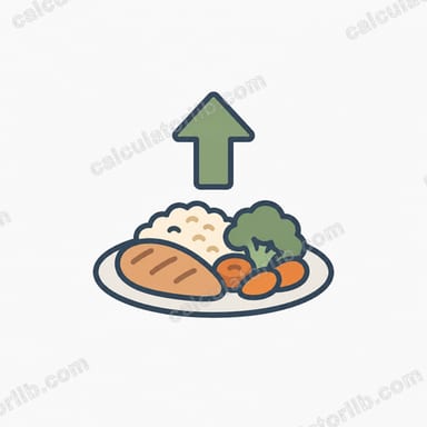 Bulking Calorie & Macro Calculator