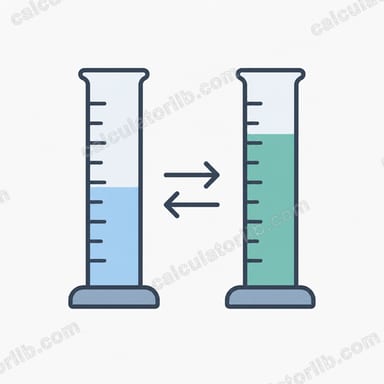 सांद्रता यूनिट कनवर्टर (mg/mL ↔ % w/v ↔ ppm)