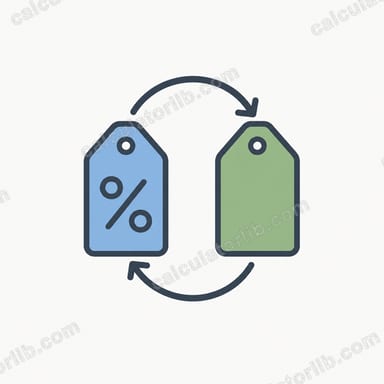 Margin to Markup Percentage Converter