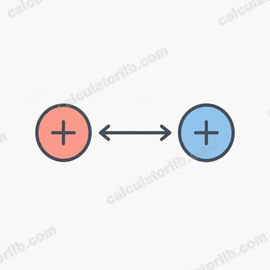 Coulomb's Law Force Calculator