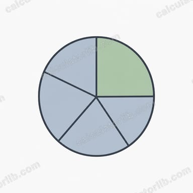 Solve for Whole from Percent Calculator