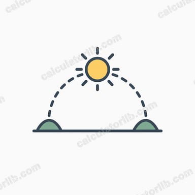 Sunrise, Sunset and Solar Transit Table Calculator