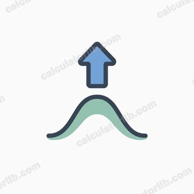 Function Transformation Calculator