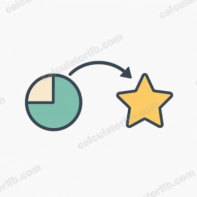 Percentage to Letter Grade Calculator