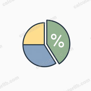 Net Profit Margin Calculator