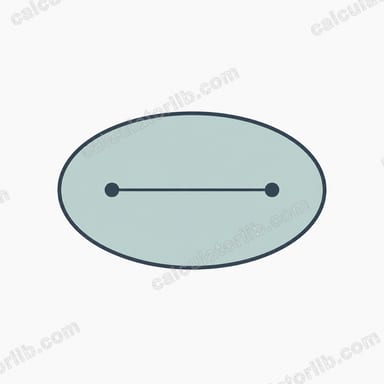Ellipse Foci & Eccentricity Calculator