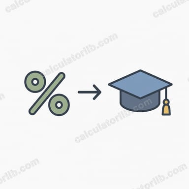 Percentage to CGPA (10-Point) Calculator