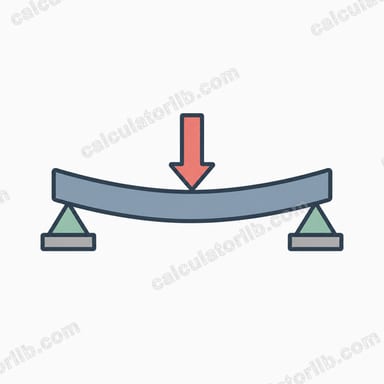 Simply Supported Beam Deflection Calculator (Center Point Load)