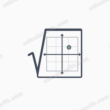 Complex Number Square Root Calculator