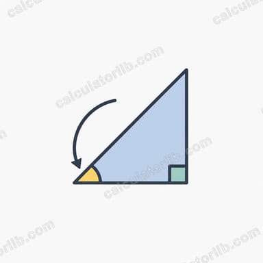 Inverse Trigonometric Functions Calculator