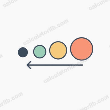 Discounted Cash Flow (DCF) Calculator
