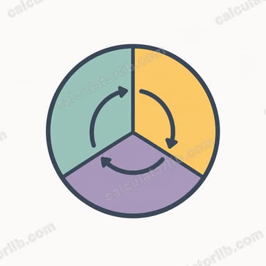 Watts, Volts, Amps & Ohms Calculator