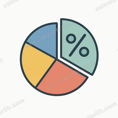 Percent of a Number Calculator