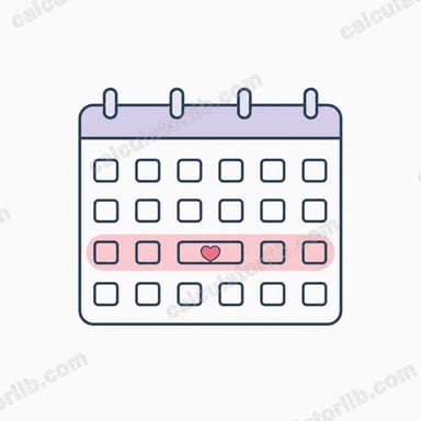 Fertile Window Calculator