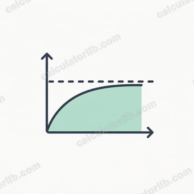 Horizontal Asymptote Calculator