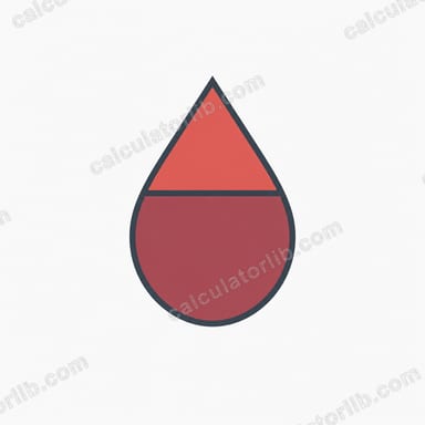 Triglyceride to HDL Ratio Calculator