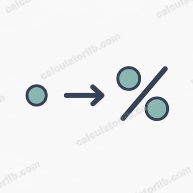 Decimal to Percent Calculator