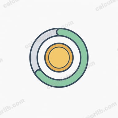 ROIC Calculator (Return on Invested Capital)