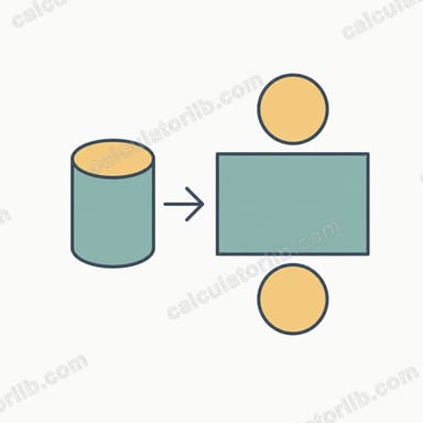 Surface Area of a Cylinder Calculator