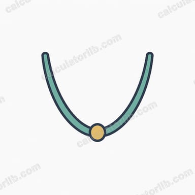 Vertex of a Parabola Calculator