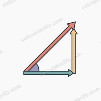 Impedance Calculator (Z from R and X)